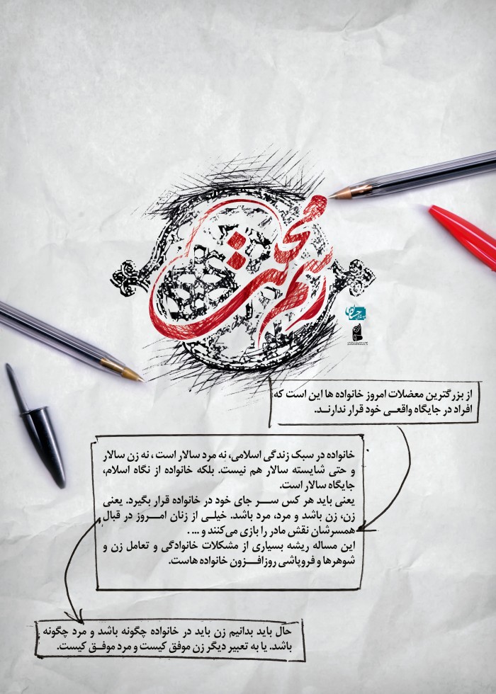 جایگاه در خانواده