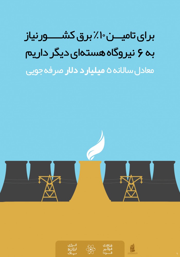 صرفه جویی